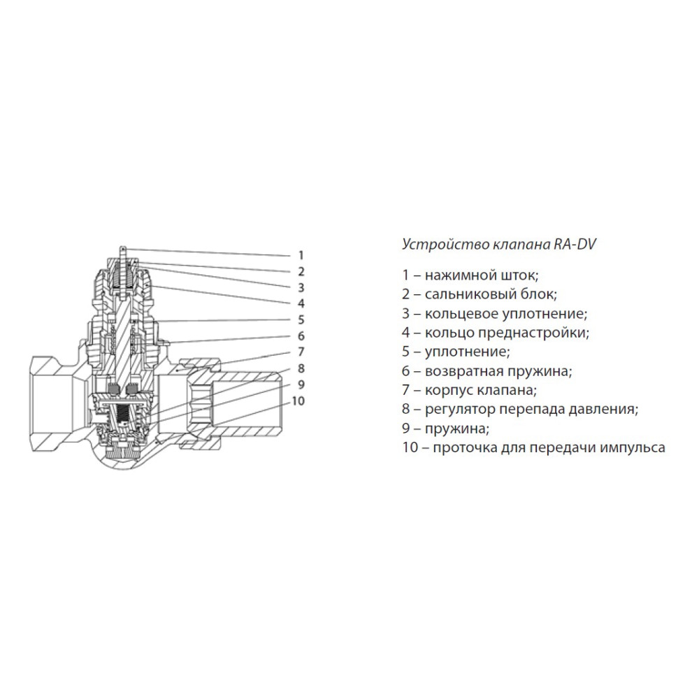 Клапан Danfoss RA-DV термостатический 013G7719 угловой, трехосевой, правое исполнение ДУ15 1/2