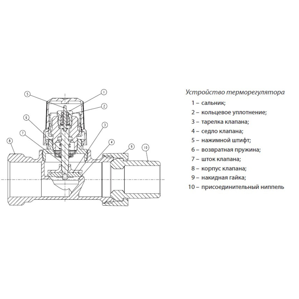 Клапан Danfoss RA-DV термостатический 013G7713 угловой ДУ15 1/2