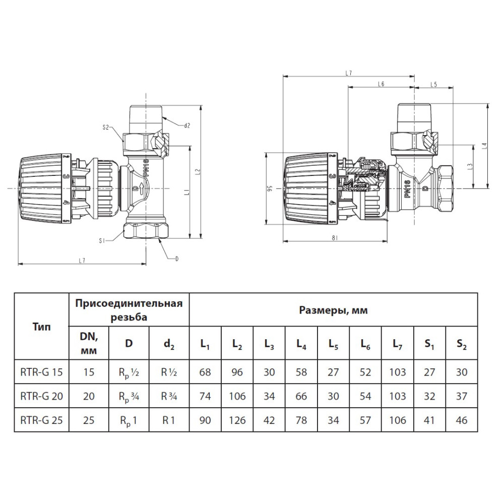 Термостатический клапан Danfoss RTR-G 013G7026 прямой ДУ 20 3/4 для однотрубной системы