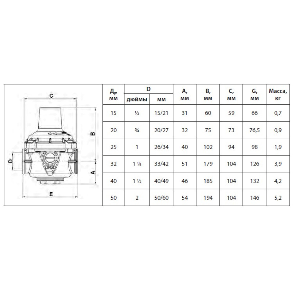Редукционный клапан Danfoss 149B7603 11bis, ДУ 15, 1/2, Ру25, диапазон, бар: 1,0–5,5