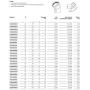 Отвод канализационный Rehau 75 х 30° | Raupiano Plus 11211541002